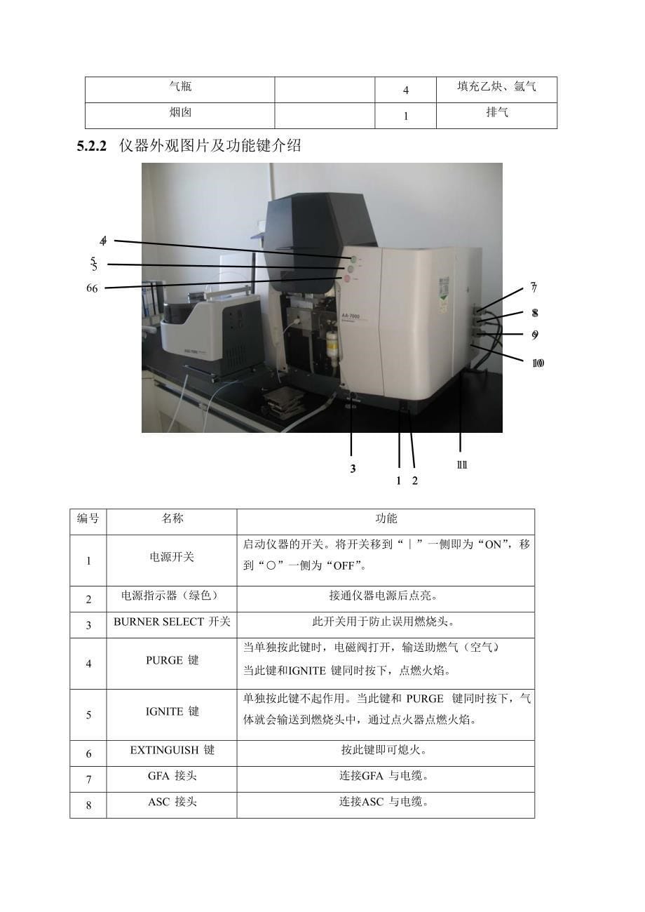 AA-7000原子吸收仪操作规程_第5页