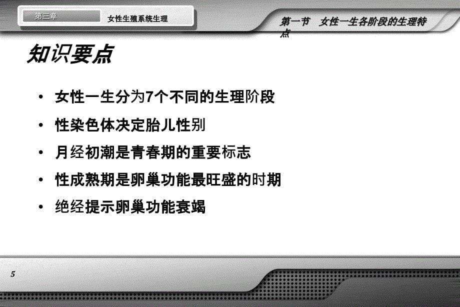 第8版妇产科学配套课件——女性生殖系统生理_第5页