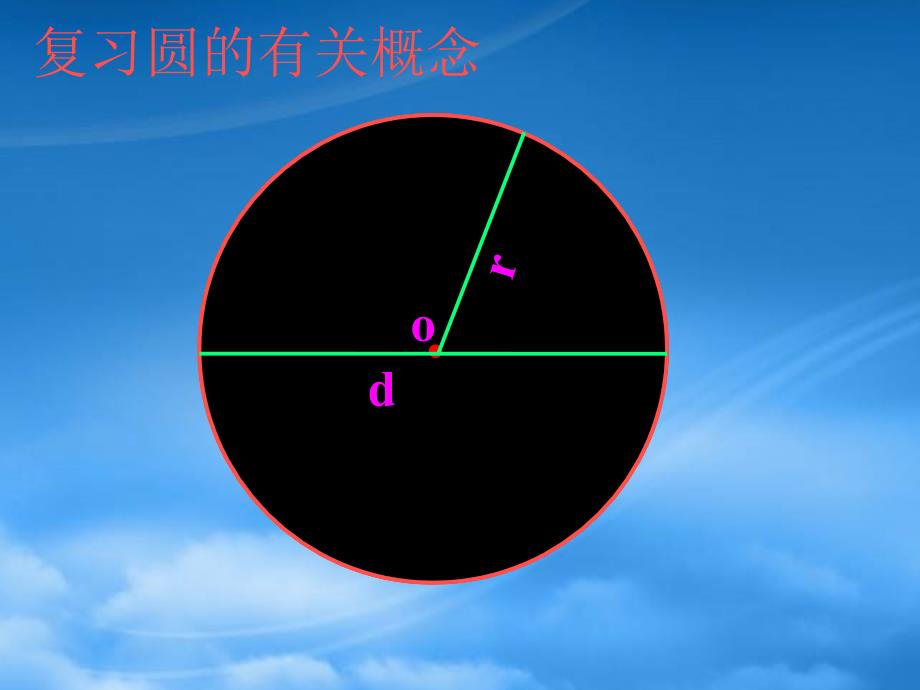 六级数学上册圆的面积7课件北师大_第3页