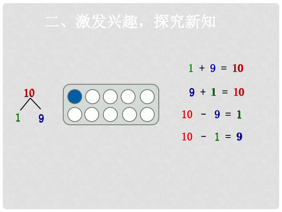 一年级数学上册 第5单元 610的认识和加减法（10的加减法）课件1 新人教版_第4页