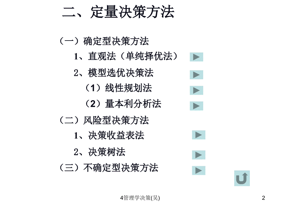 管理学决策吴课件_第2页