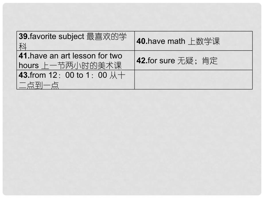 中考英语特训复习 第1编 教材知识梳理篇 七上 Units 59课件_第4页