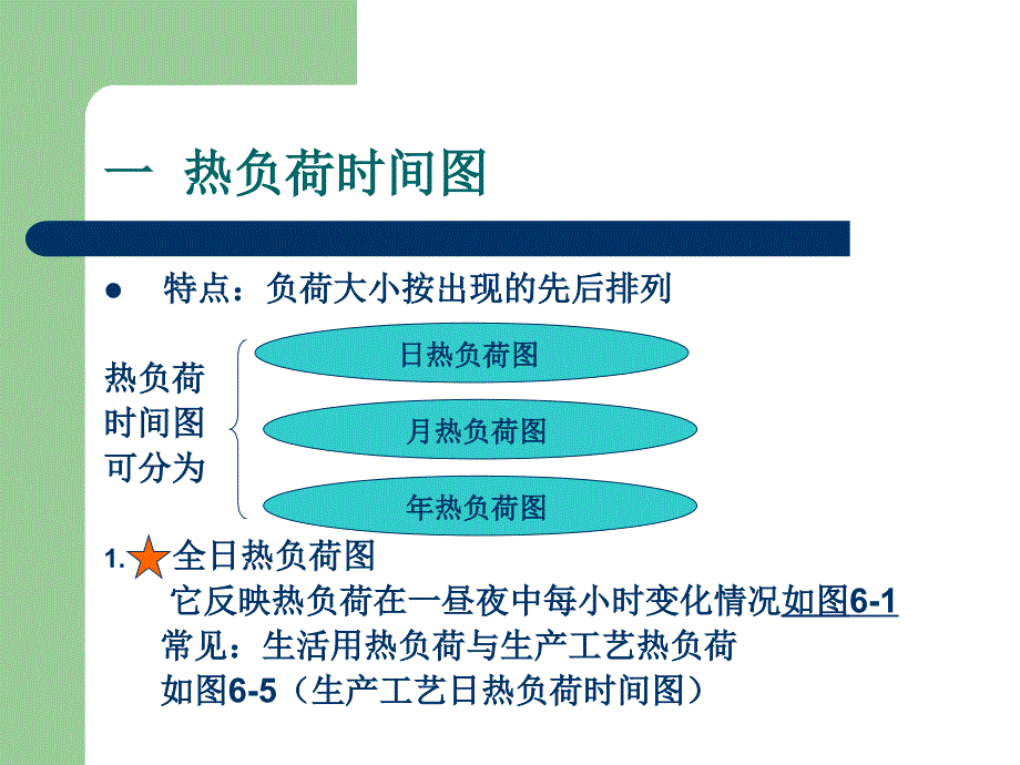 二讲集中供热热负荷及负荷延续时间图的绘制ppt课件_第3页