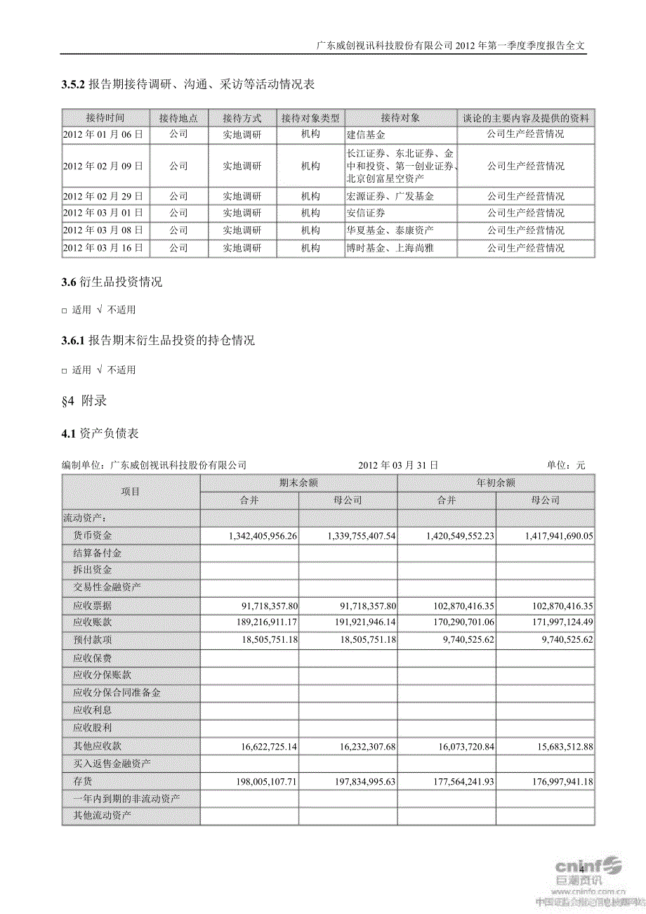 威创股份：第一季度报告全文_第4页