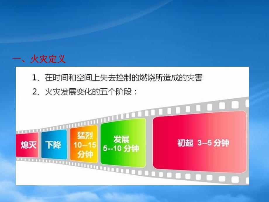 物业消防安全管理培训(PPT55页)_第3页