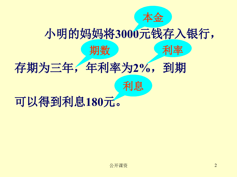 3.5(4)百分比的应用——银行税率【学习课资】_第2页