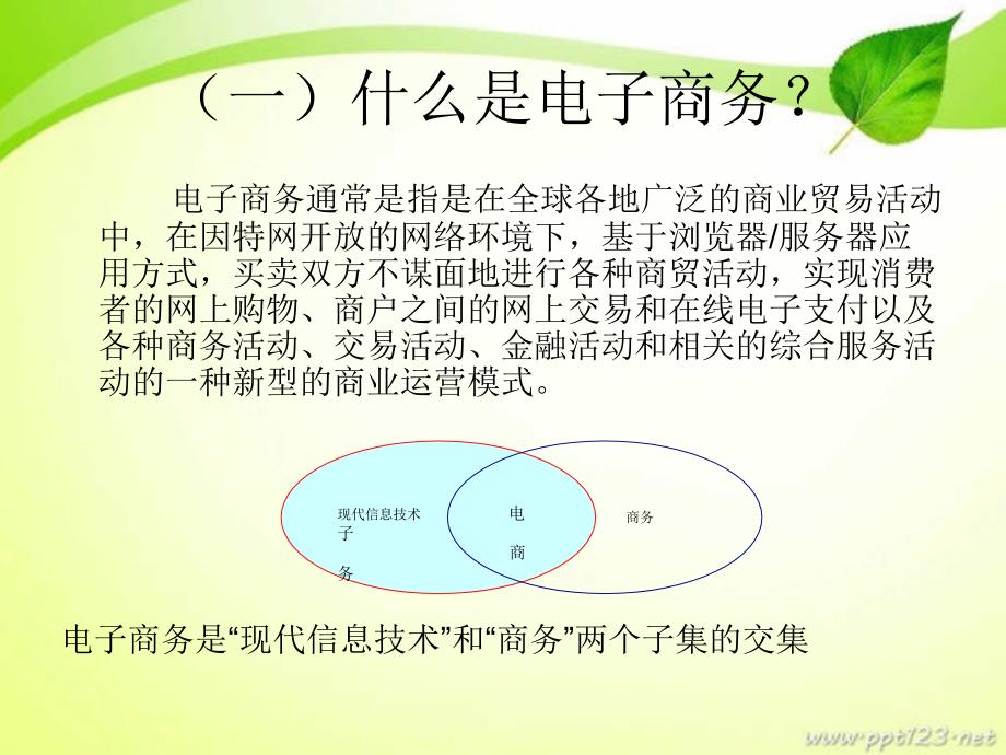 《电子商务实务ba》PPT课件.ppt_第4页