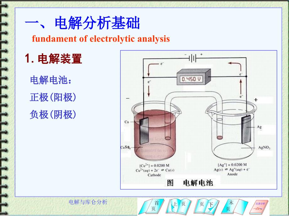 电解与库仑分析课件_第2页