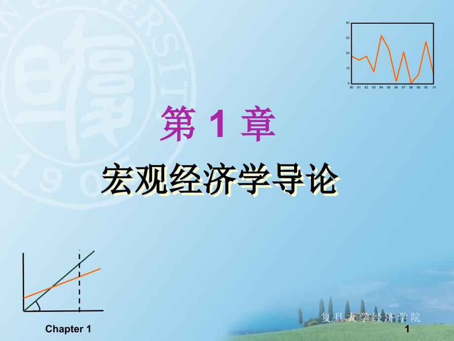 01--第一章宏观经济学导论_第1页