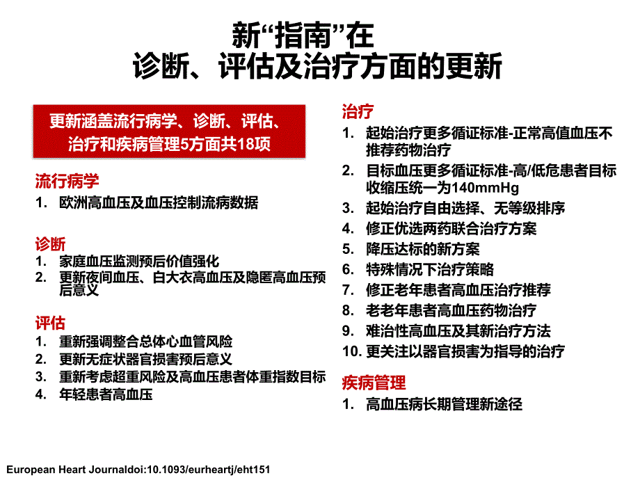 2017欧洲高血压指南解读_第2页