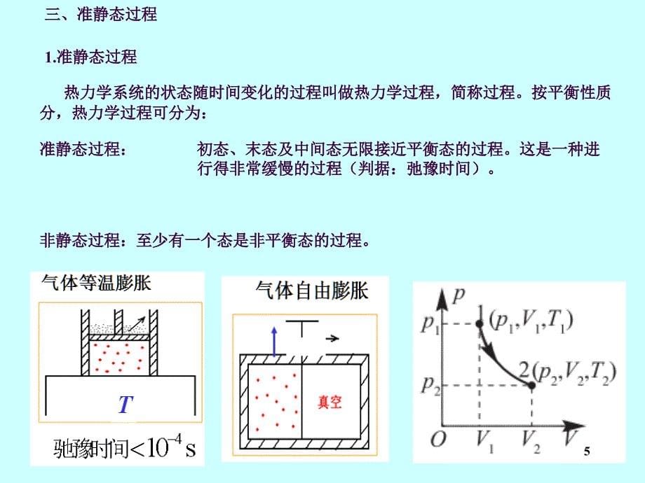 大学物理热力学教学ppt课件_第5页