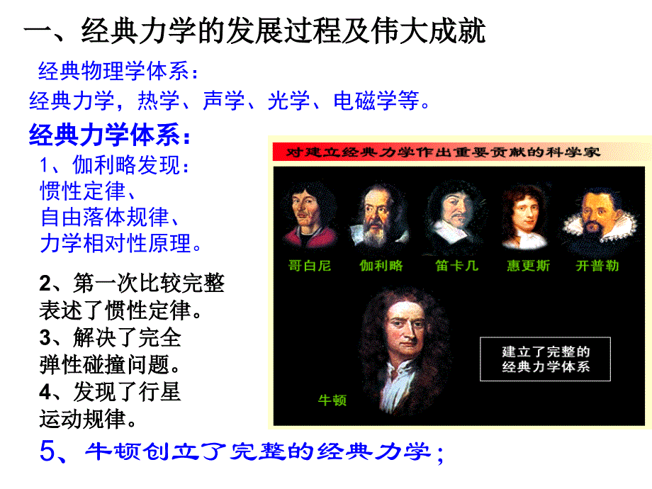 6.6经典力学局限性_第2页