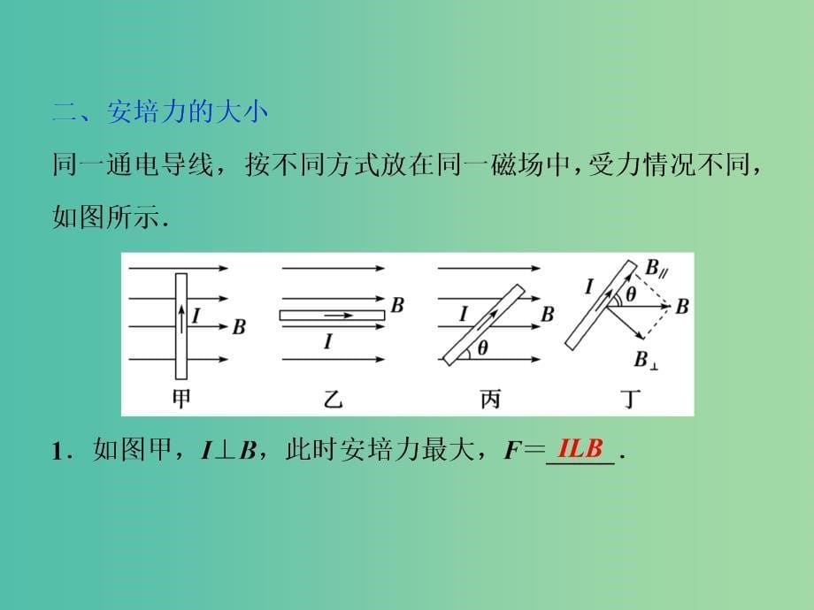 高中物理 第三章 磁场 第4节 通电导线在磁场中受到的力课件 新人教版选修3-1.ppt_第5页