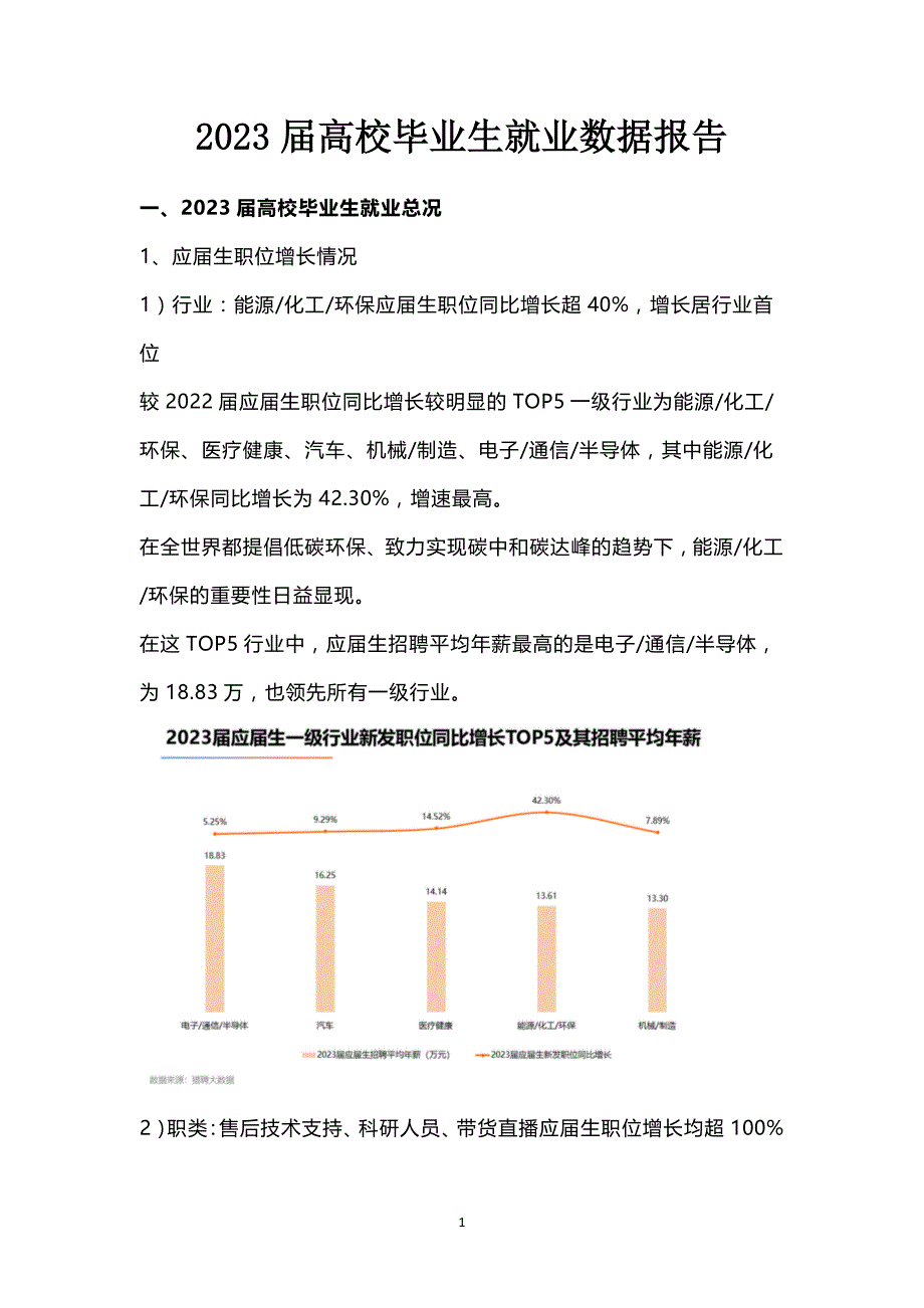 2023届高校毕业生就业数据报告_第1页