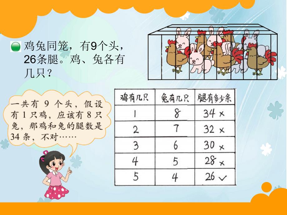 【北师大版】数学五年级上册：数学好玩尝试与猜测ppt课件1_第4页