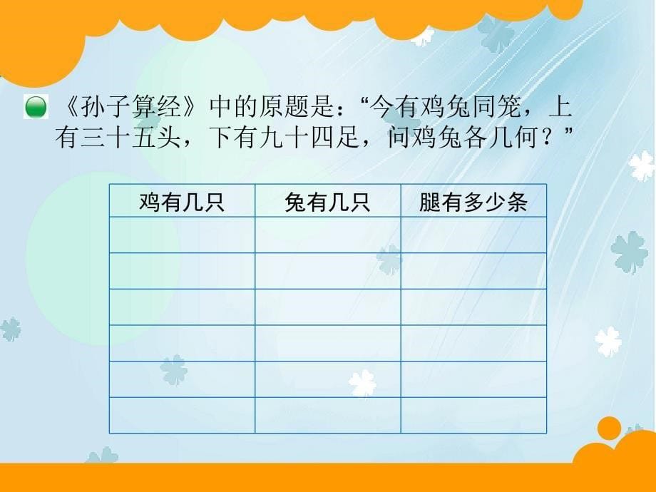 【北师大版】数学五年级上册：数学好玩尝试与猜测ppt课件1_第5页