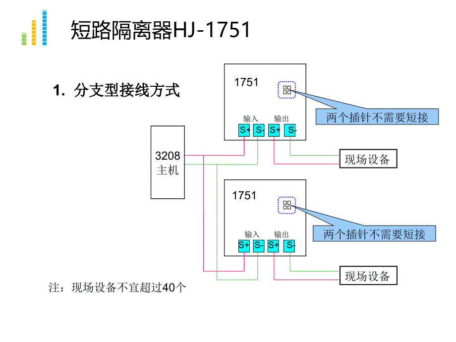 上海报警主机3208接线图【行业内容】_第2页