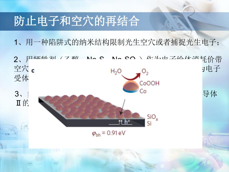 光催化剂的分类和机理总结_第3页