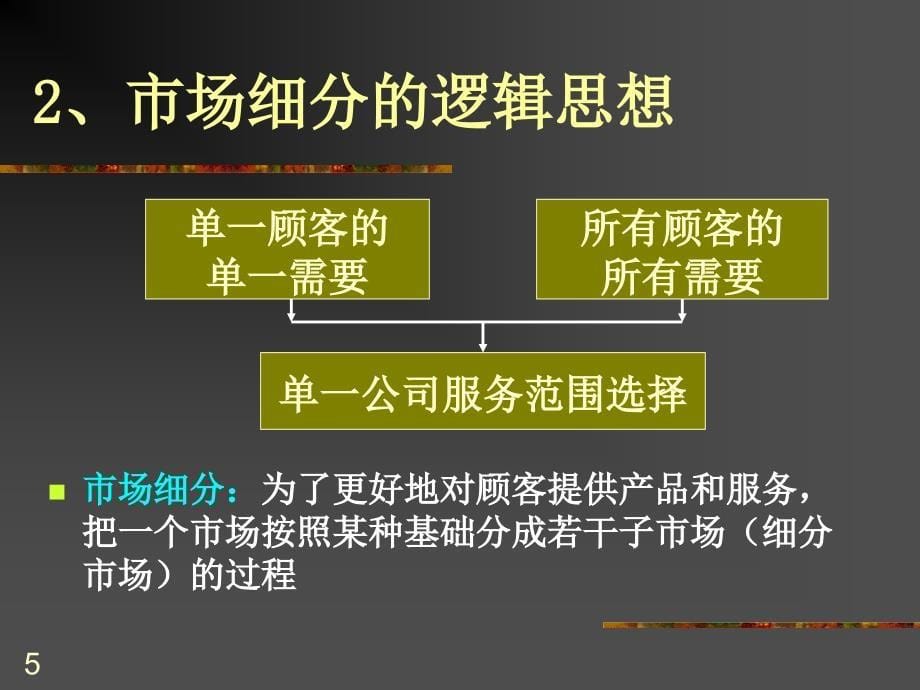 市场细分、选择目标市场_第5页