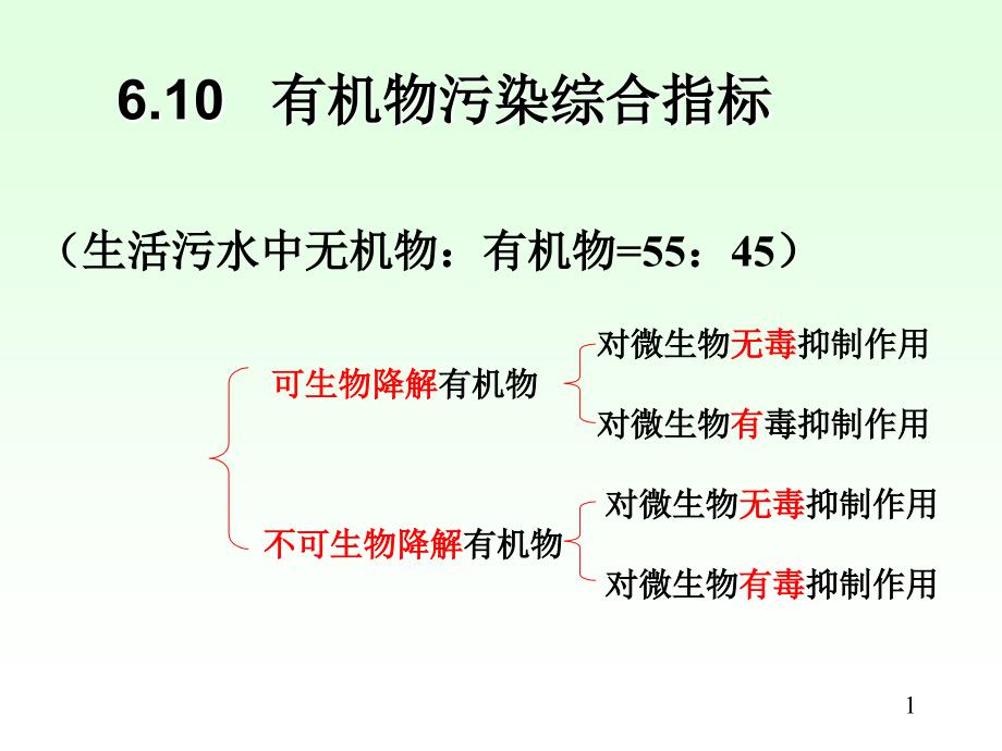 (生活污水中无机机物5545)_第1页