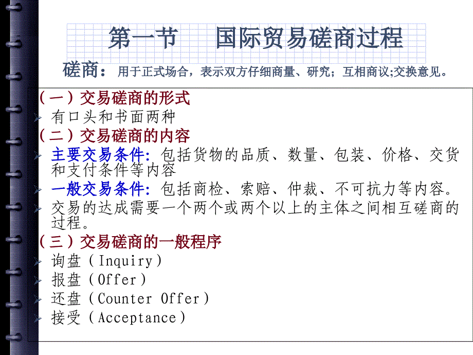 第四章询盘和报盘要点_第2页