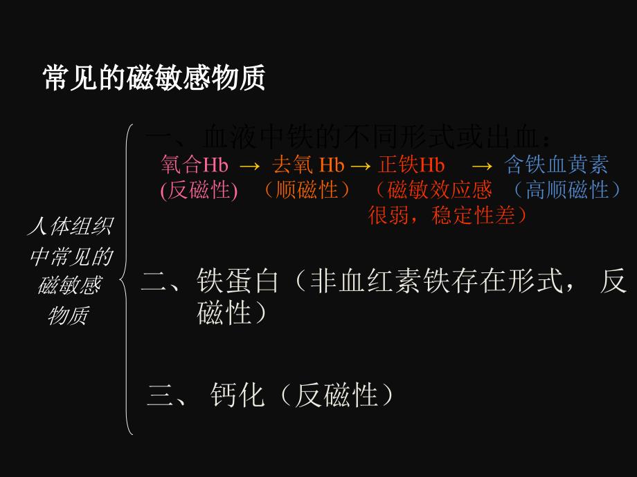 SWI的临床应用ppt课件_第4页