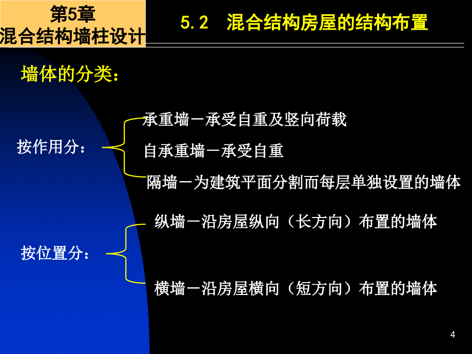 vAAA砌体结构混合结构房屋墙柱设计_第4页