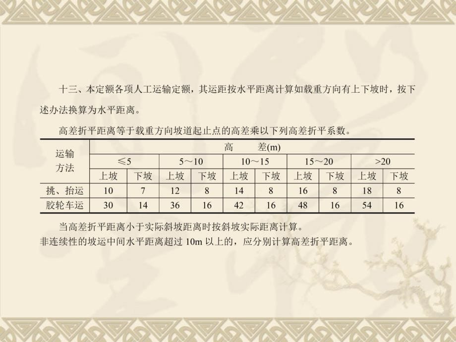 预算编制学习_第5页