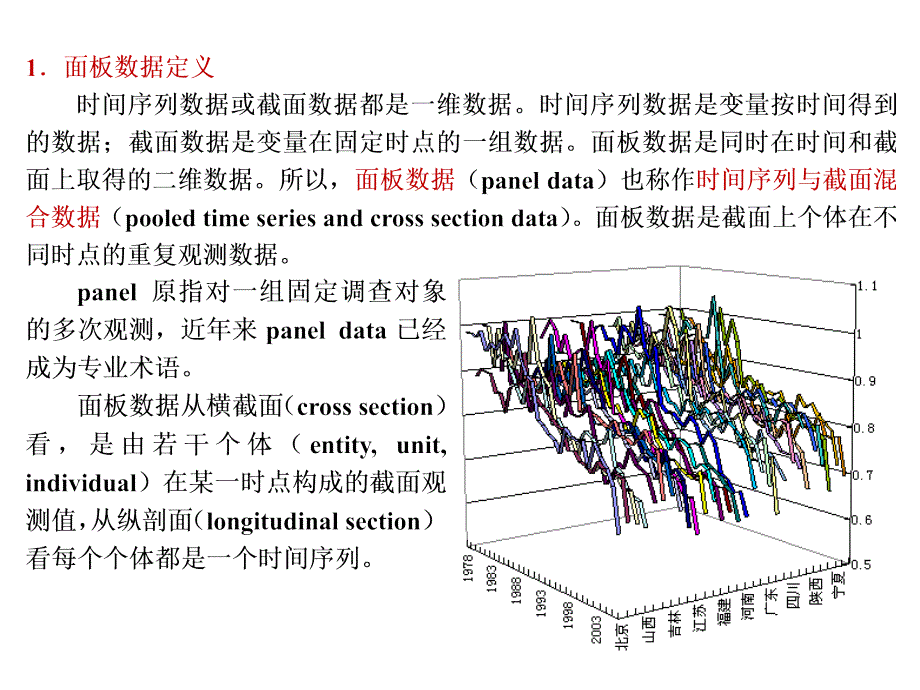 面板数据模型ppt课件_第4页