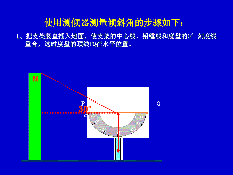 第一直角三角形的边角关系_第3页