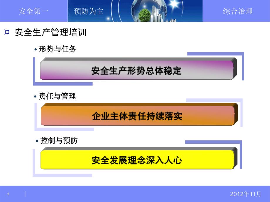 企业安全培训ppt课件_第2页