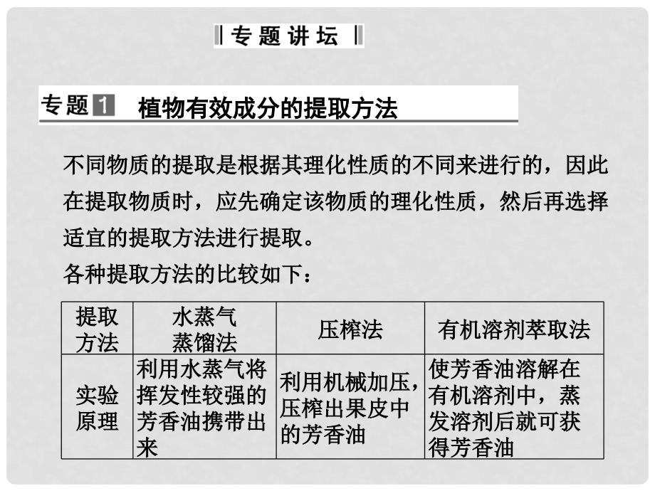 高中生物 第四章 植物有效成分的提取章末整合课件 中图版选修1_第2页