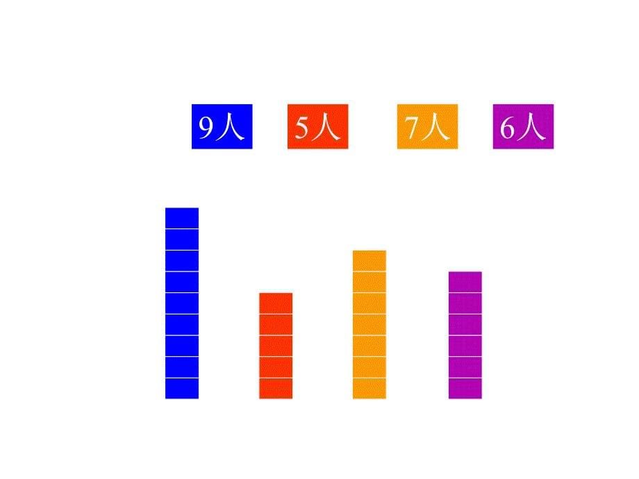 一年级数学组织比赛1新_第5页