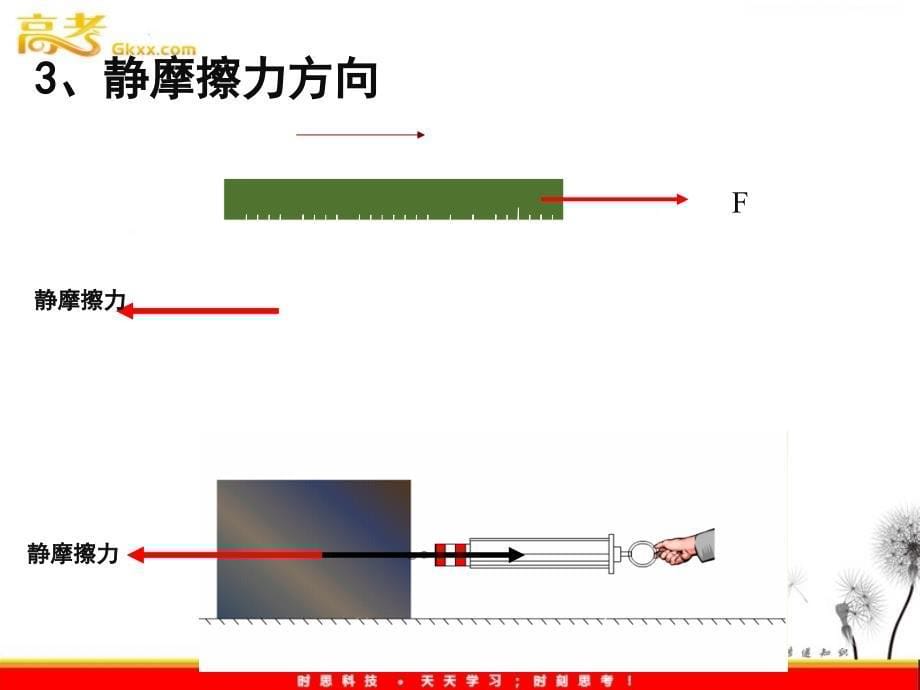 3.3《摩擦力》课件（人教版必修1）ppt_第5页