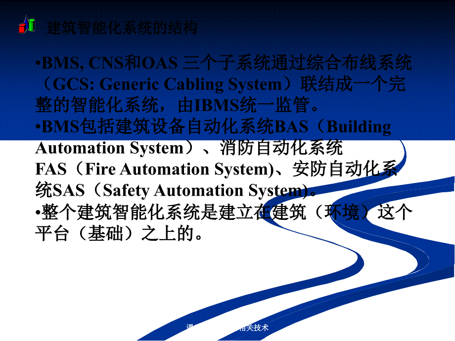 课2智能建筑的相关技术课件_第3页