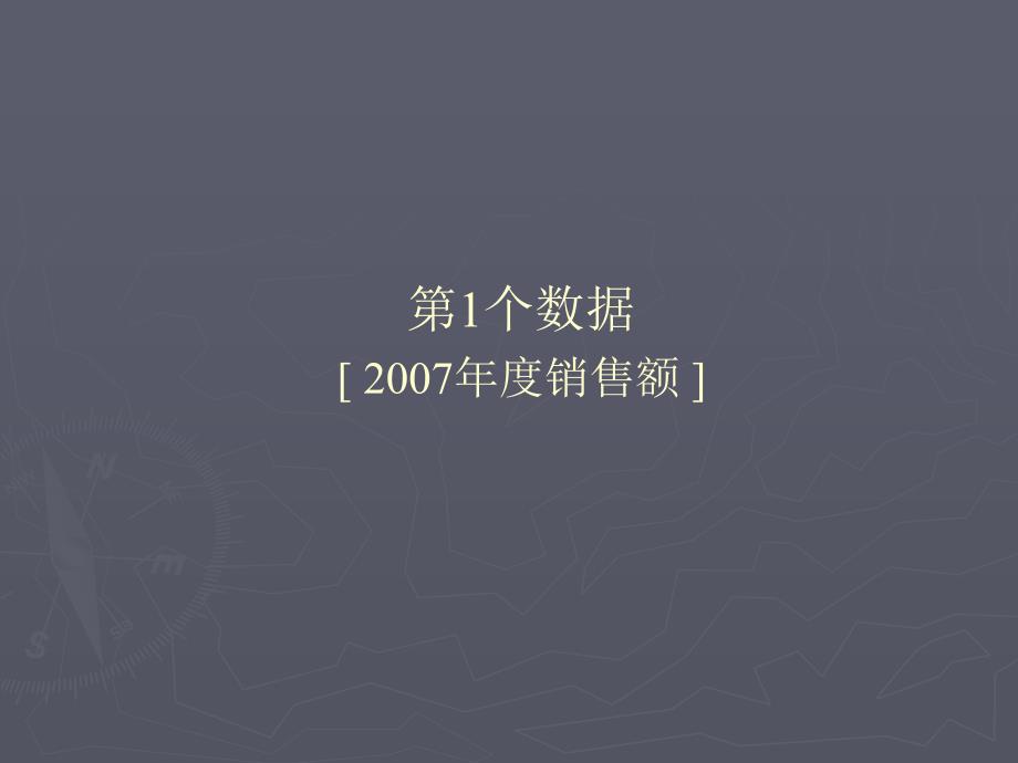 宝鸡三迪产世纪新城营销工作提报_第4页