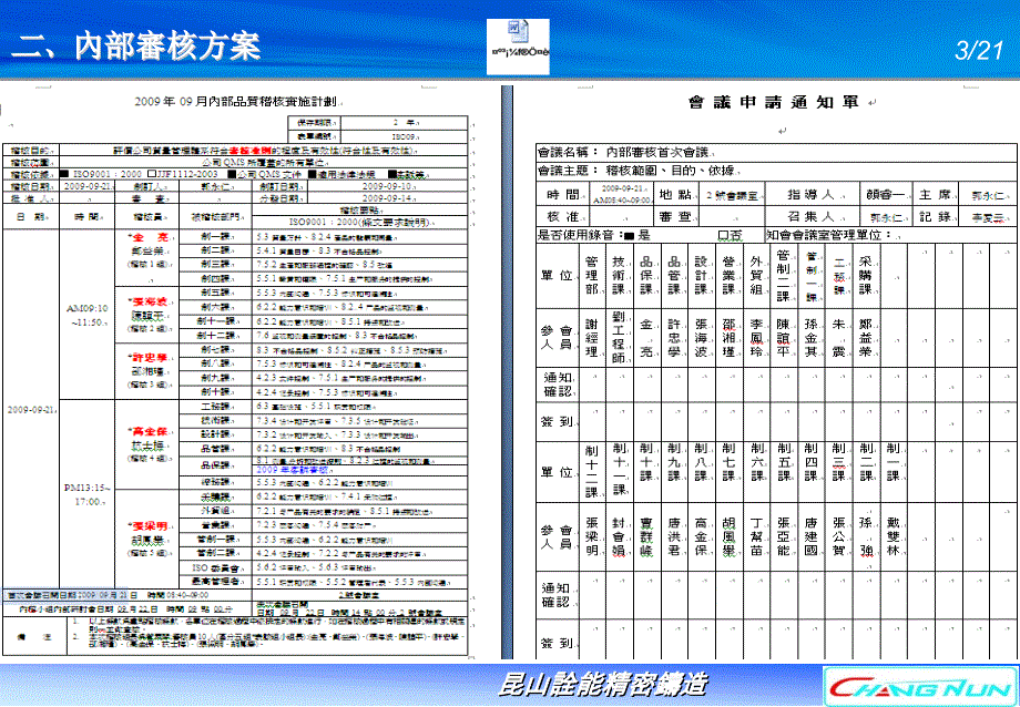 《ISO内部审核》PPT课件_第3页