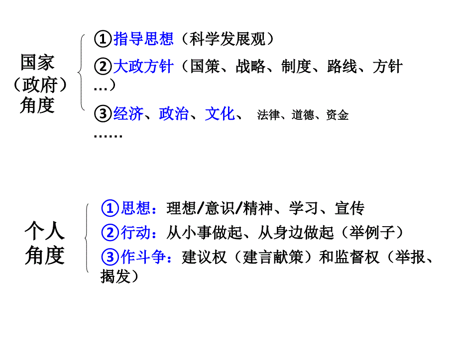 做法类题型ll_第4页