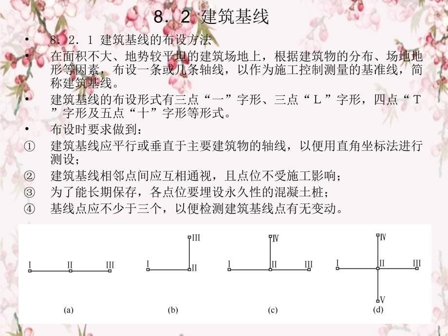 建筑具体施工控制测量_第5页