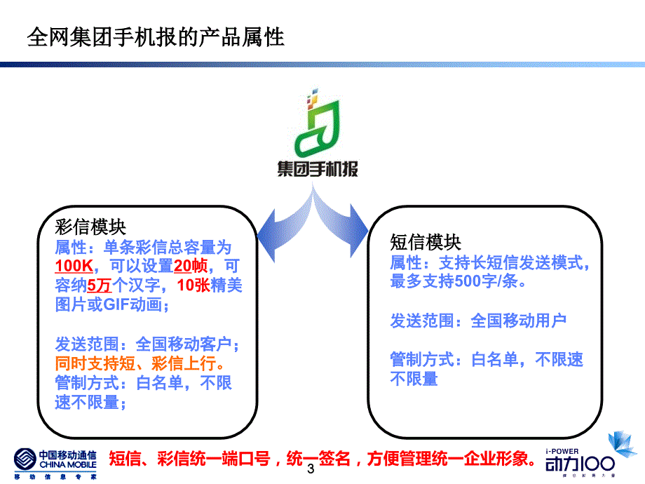 彩信制作技巧教程_第3页