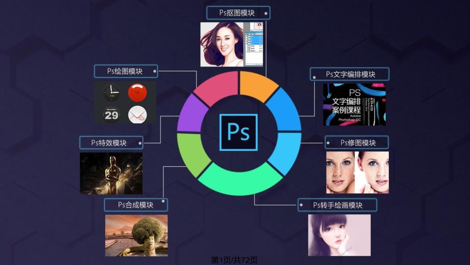 PS基本知识分享PPT课件_第1页