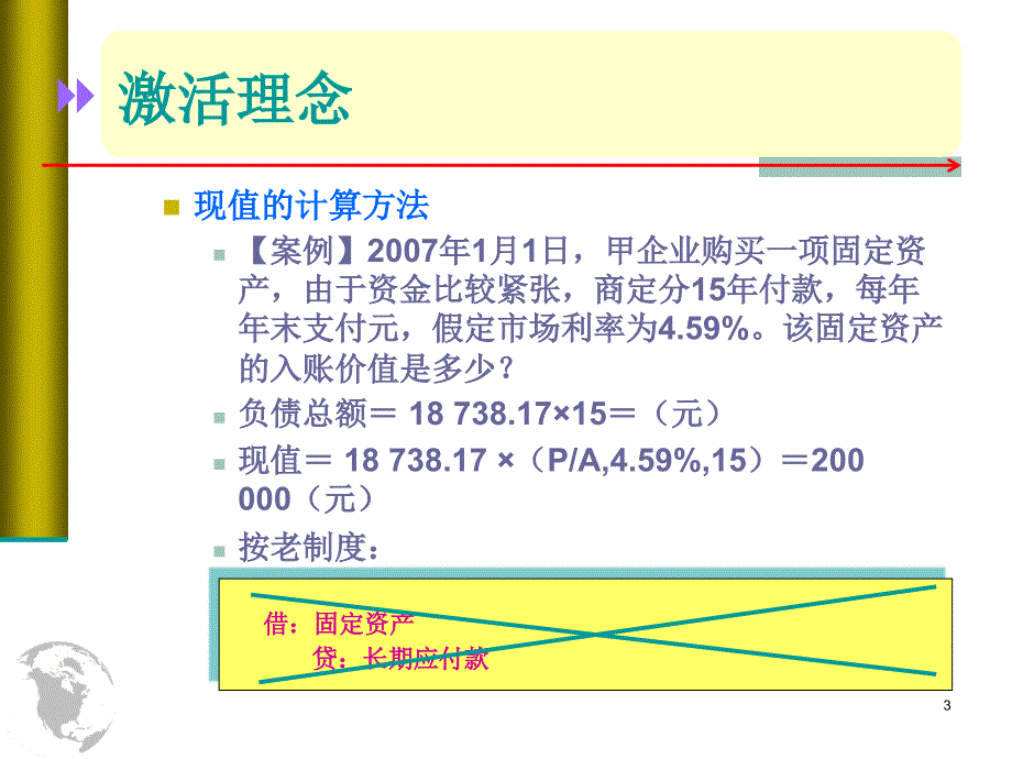 《企业会计准则》PPT课件_第3页