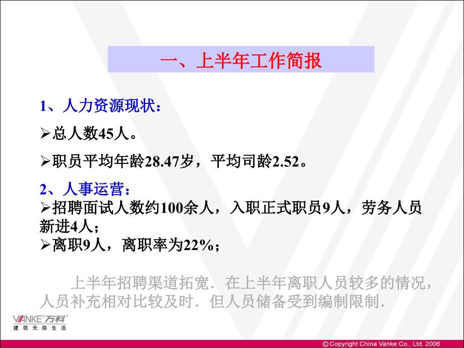 南京公司人力资源工作汇报ppt课件_第3页