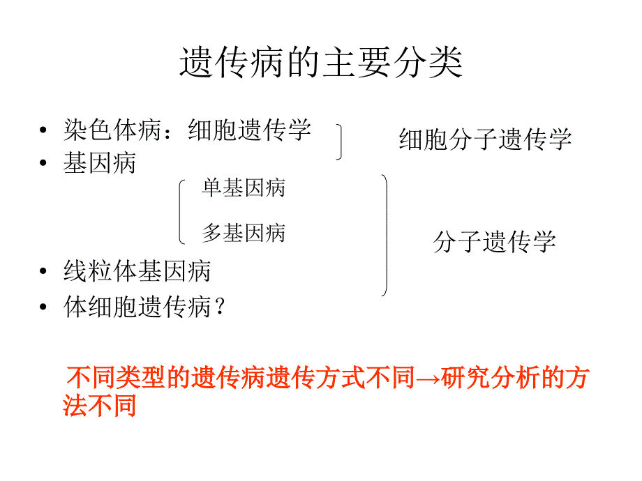 中心实验室潘虹emailpanmuren@263net_第3页