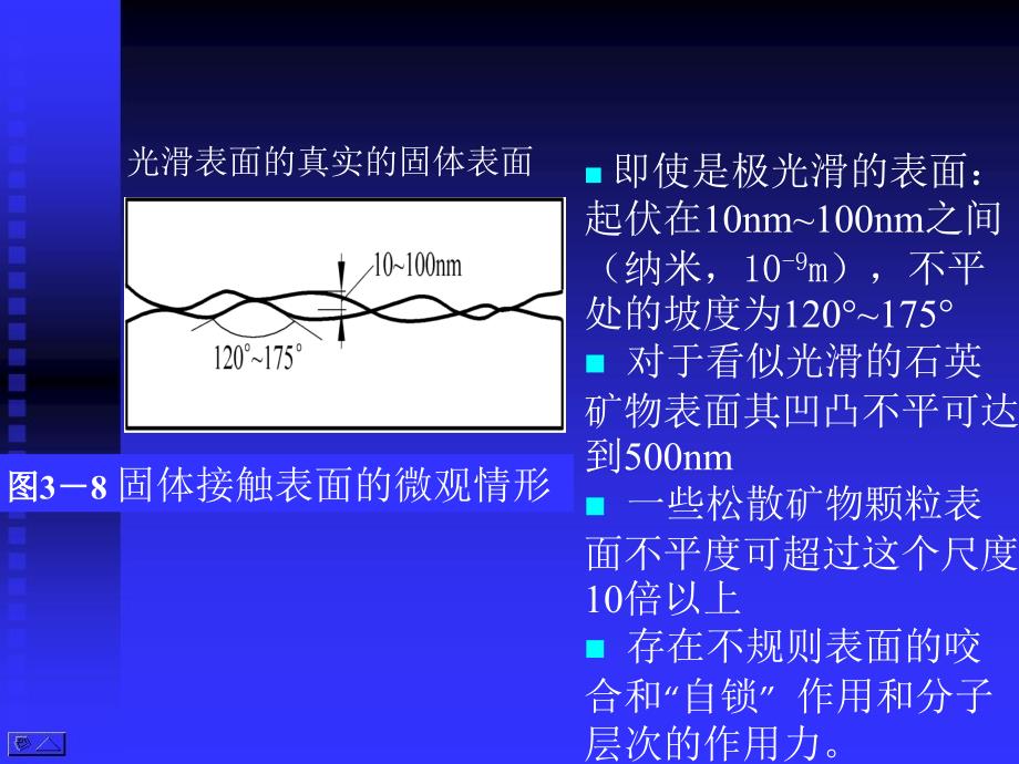 土的抗剪强度的机理详解PPT(23页)_详细_第4页