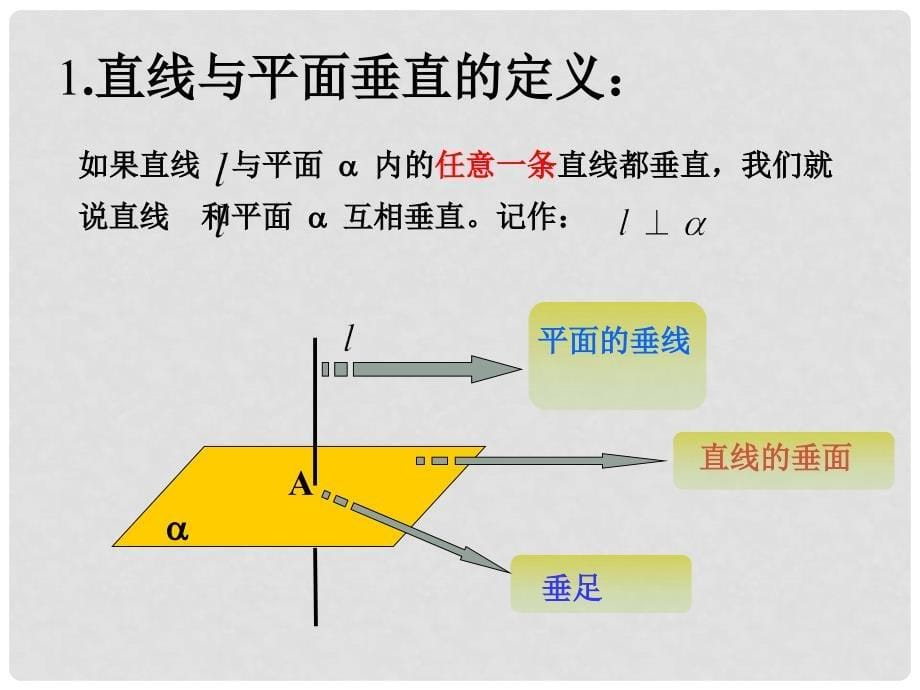 浙江省温州市第十一中学高中数学 直线与平面垂直1课件 新人教A版必修2_第5页