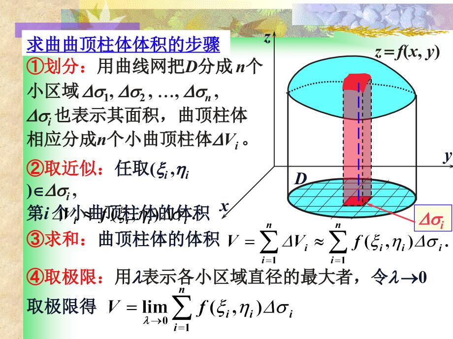 高等数学第九章第一节复习_第3页