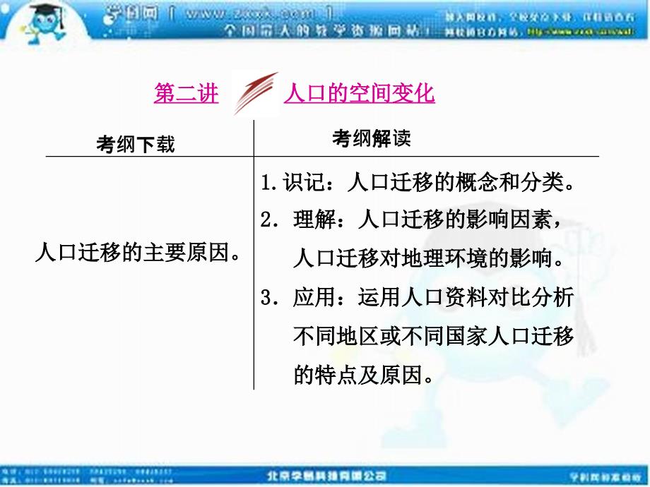 【三维设计】2014届高考地理人教版一轮复习课件：第六章第二讲 人口的空间变化_第1页