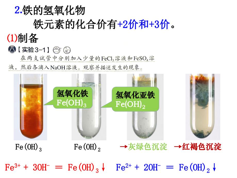 铁的重要化合物2_第2页