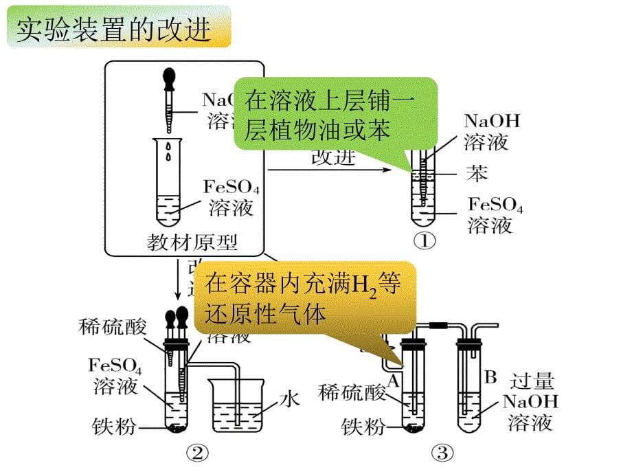 铁的重要化合物2_第5页